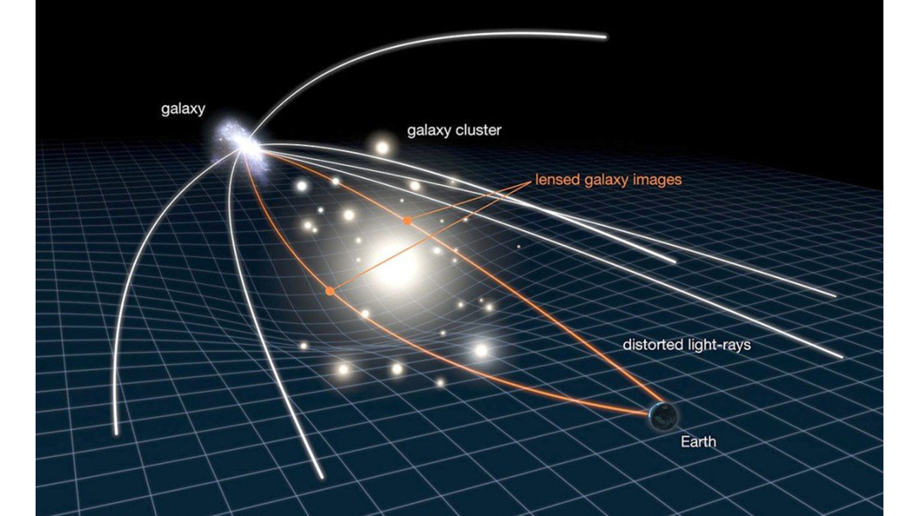 GRAVITY-nasa-WB.jpg