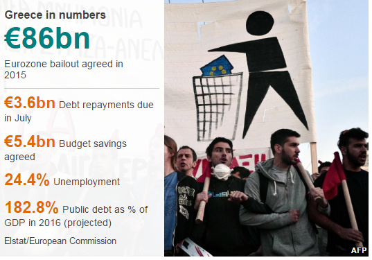 greek debt 1.PNG