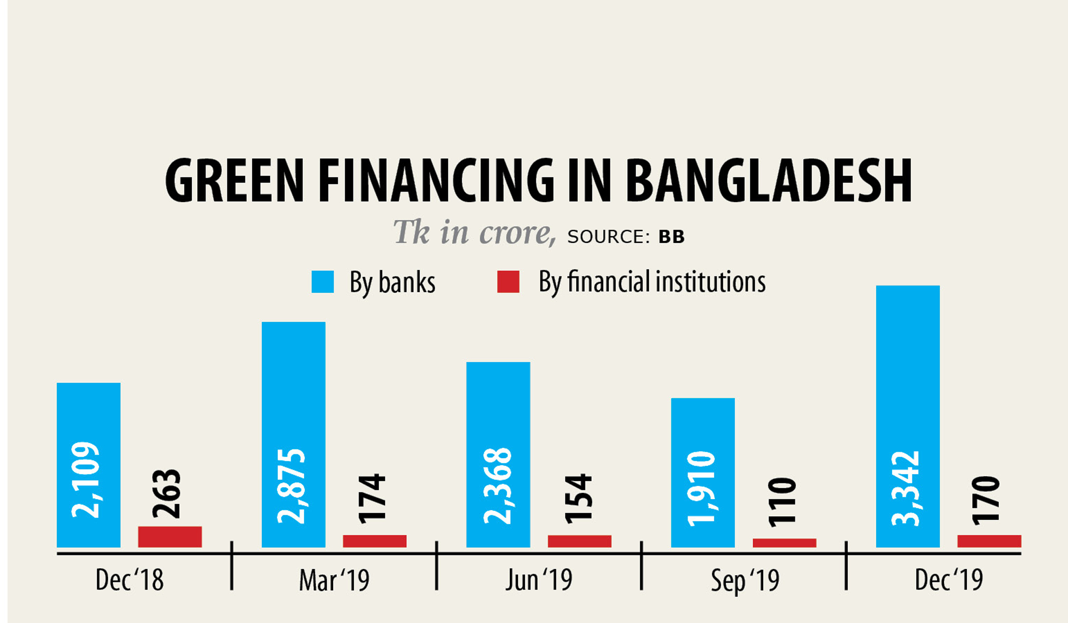 green-finance.jpg