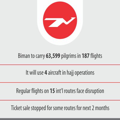 hajj_flight_2018.jpg