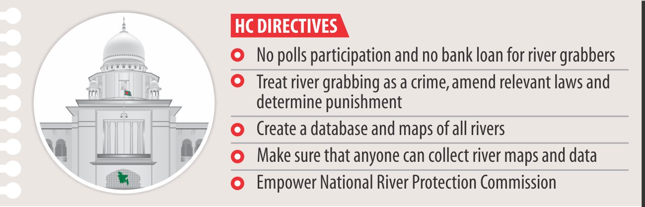 hc_directs_river_grabbing_0.jpg