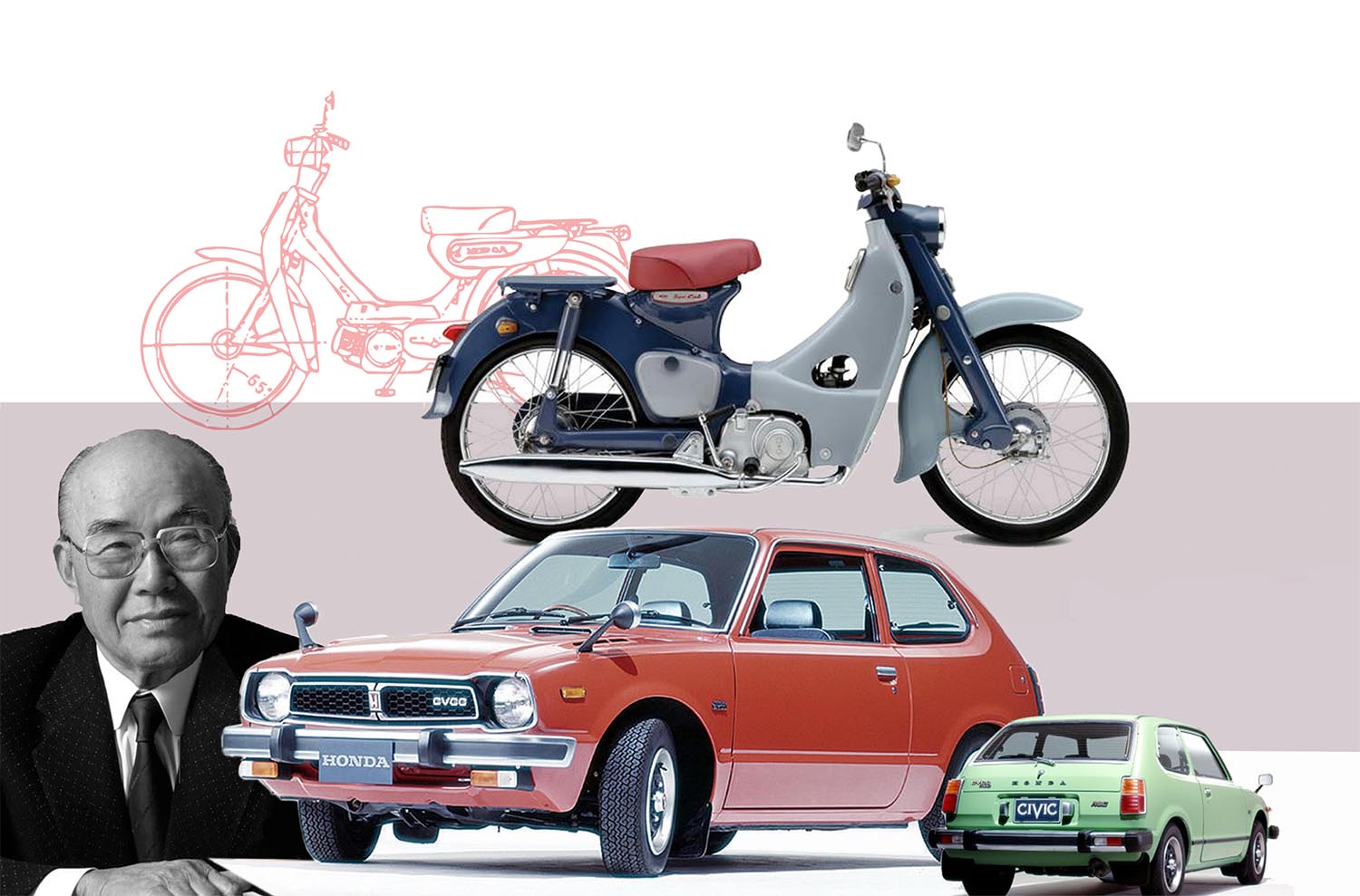 HOnda - Shift - SOichiro Honda.jpg