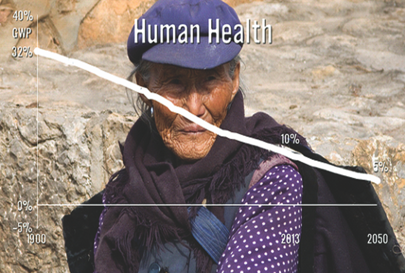 Human Health.jpg