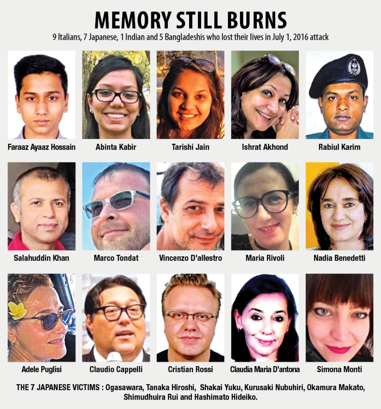 in_memory_gulshan_attack.jpg