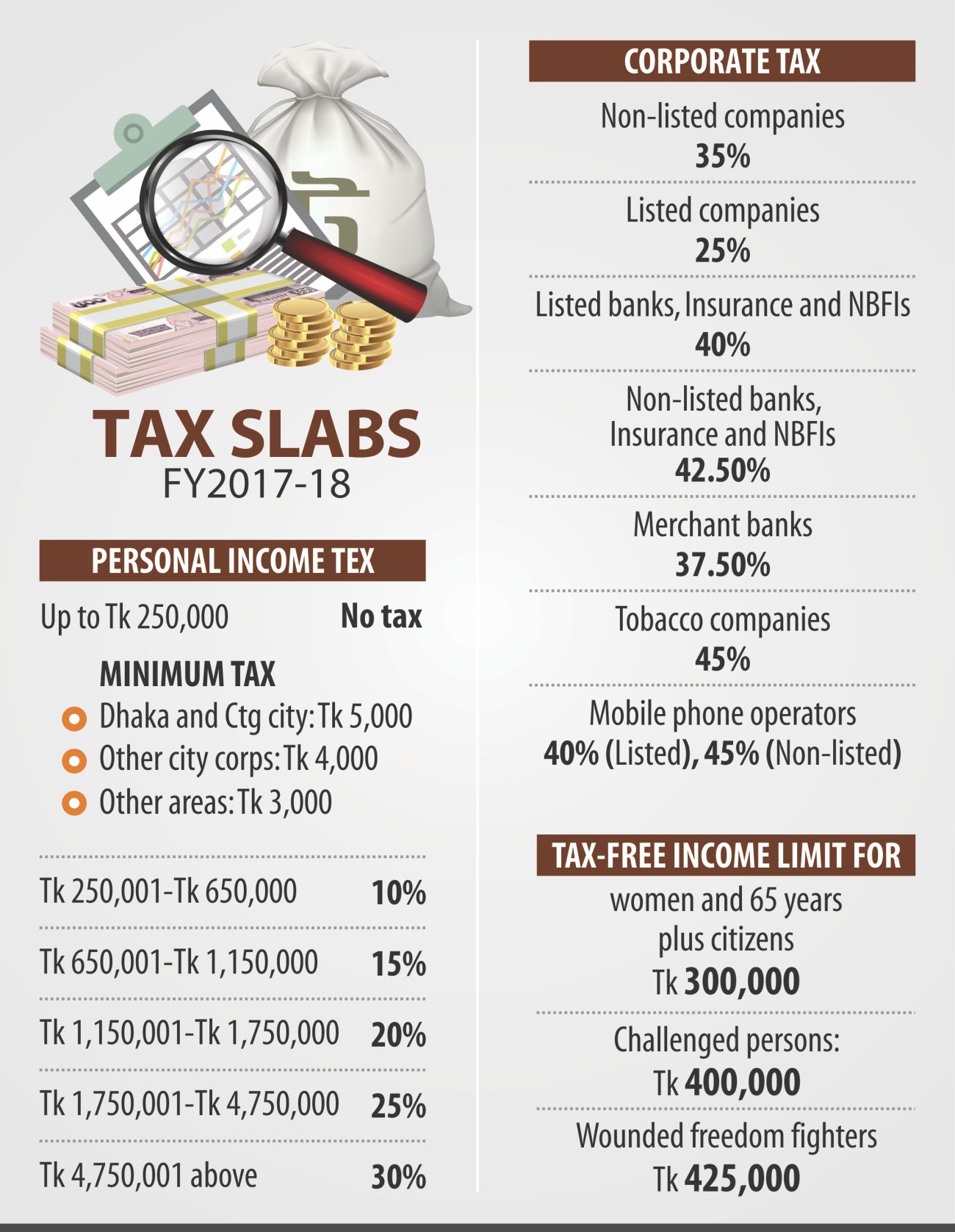 income_budget.jpg