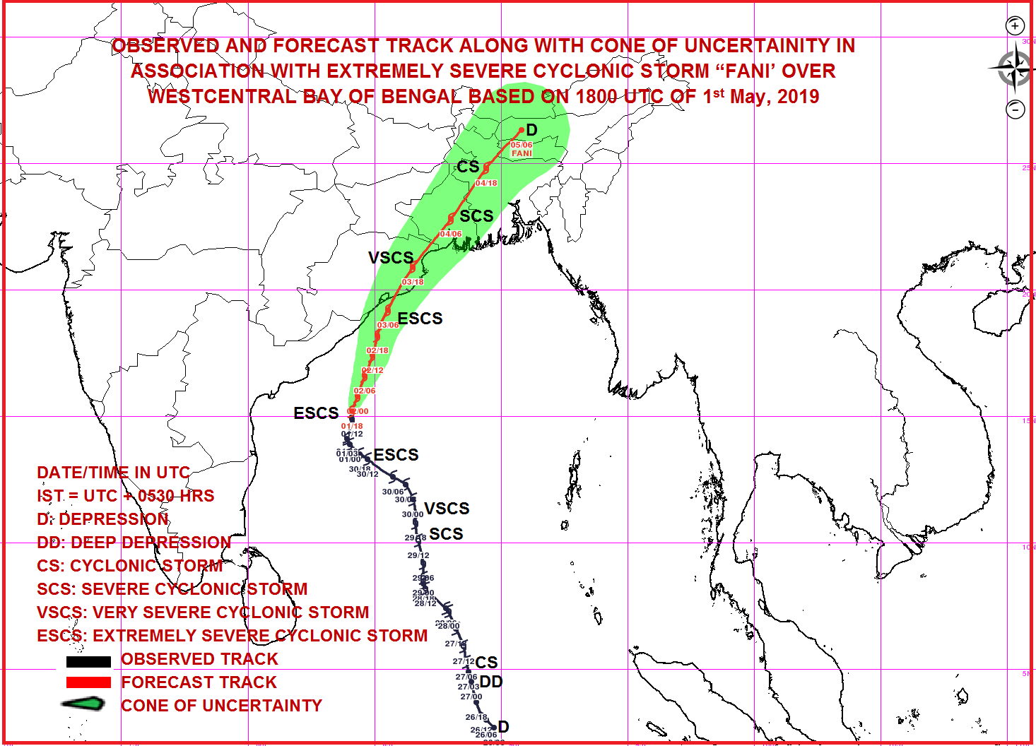 indian_projection.png