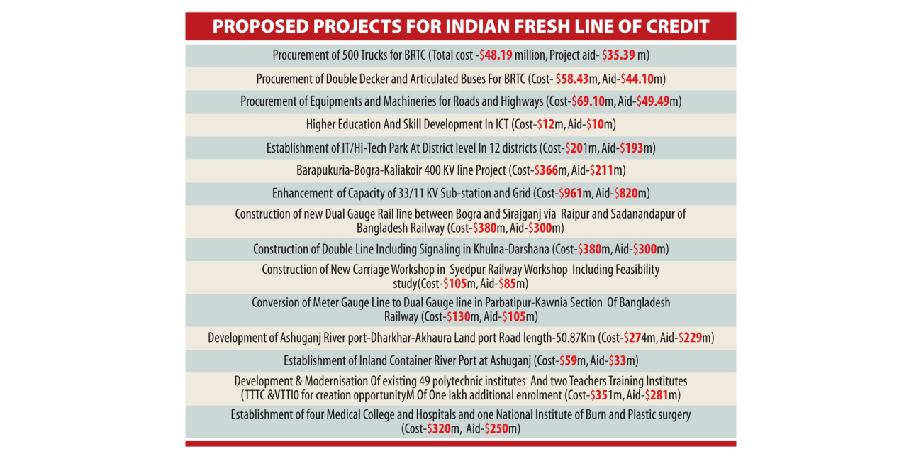 info graph modi.jpg