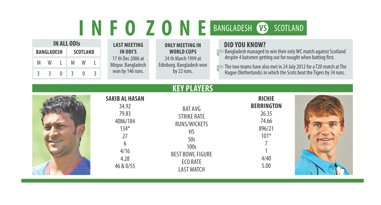 info zone tiger.jpg