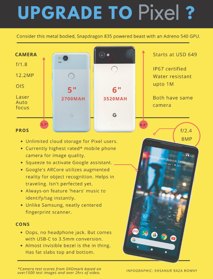 infograph.png