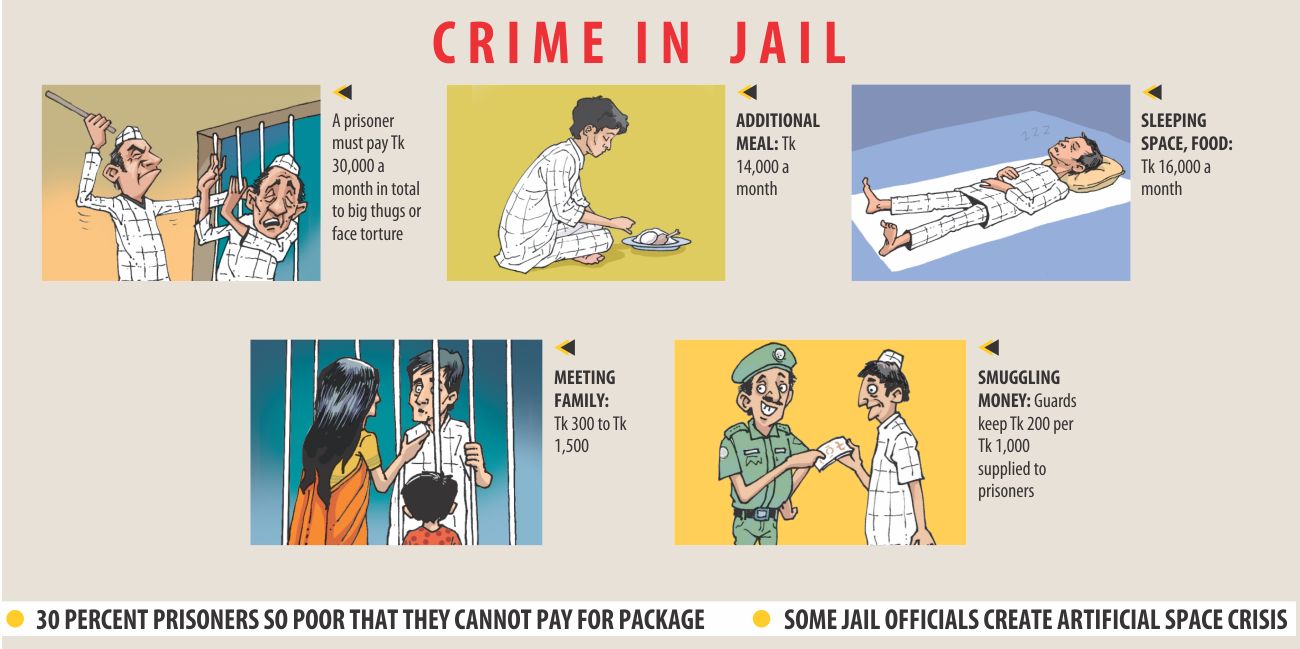 Jail1.jpg
