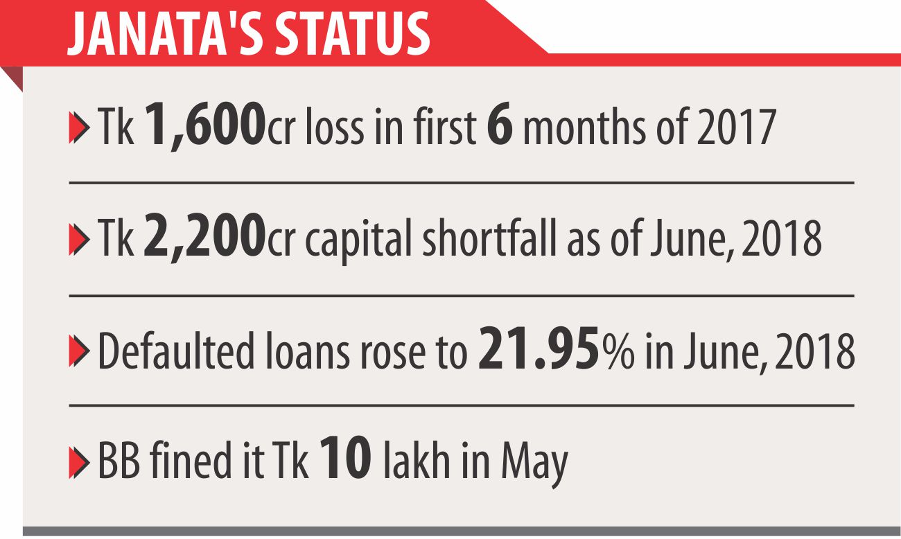 janata_stat.jpg