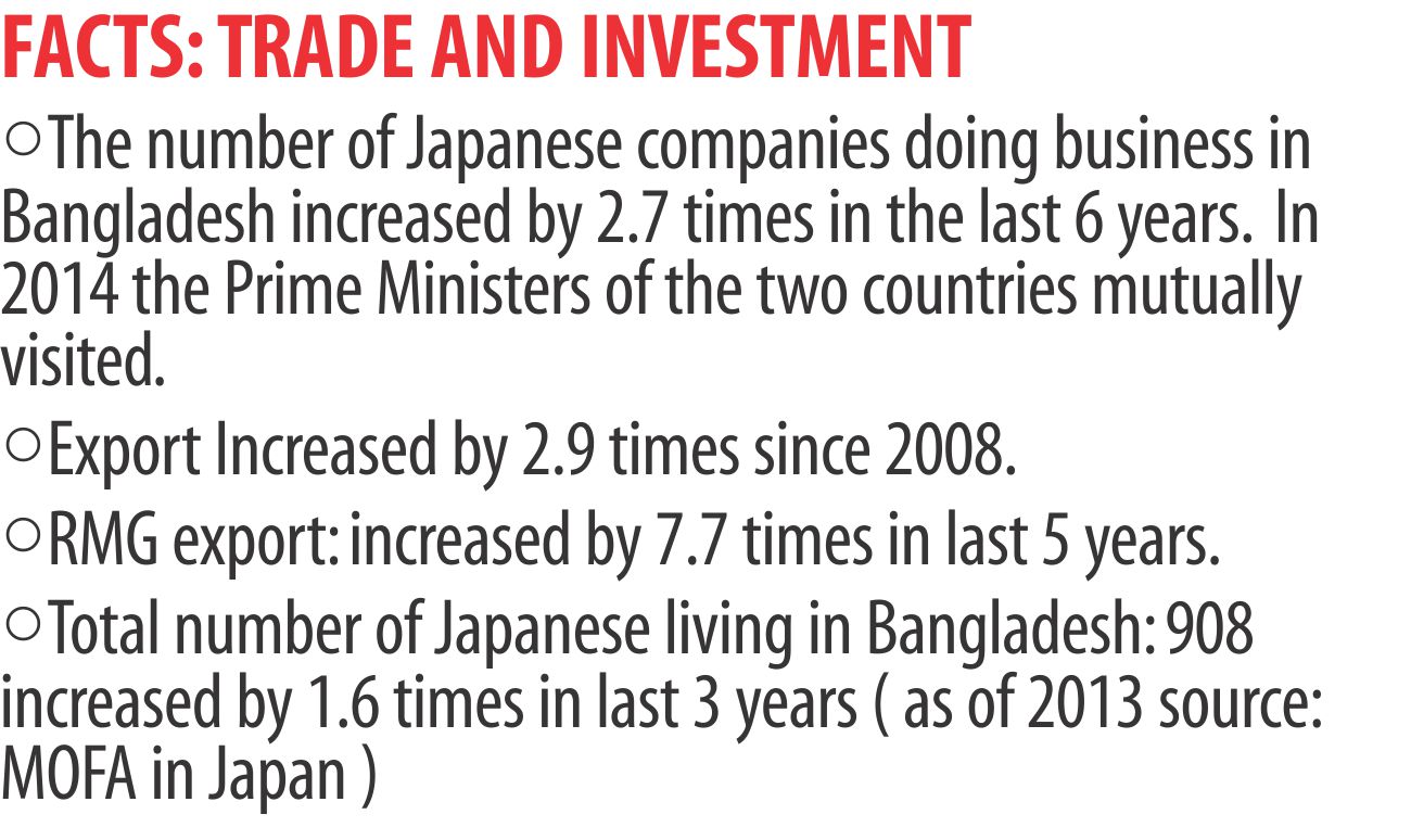 Japan-Bangladesh.jpg