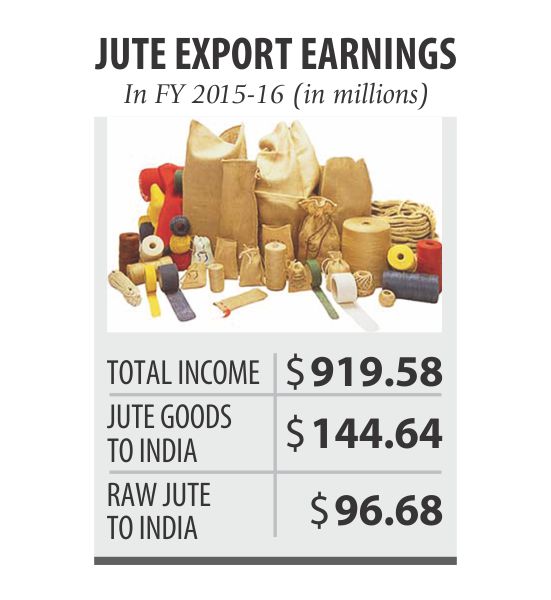 jute earnings.jpg