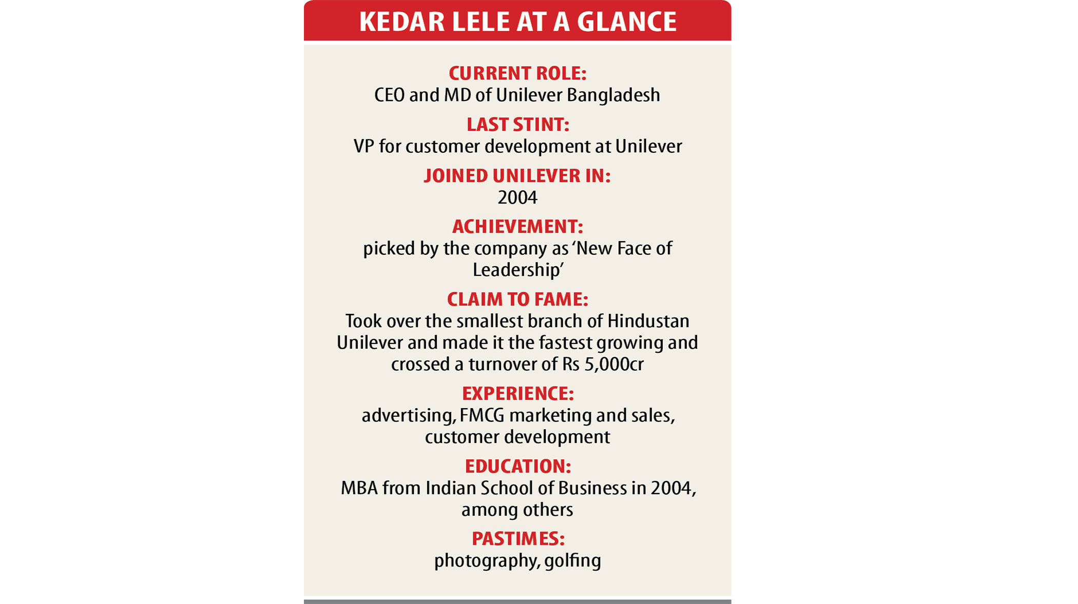 keder-lele.jpg