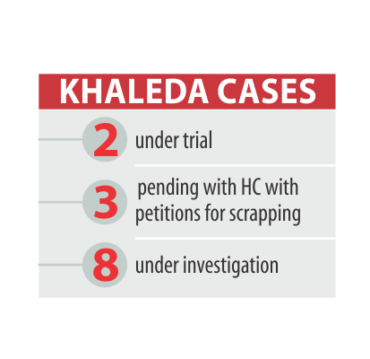 khaleda cases.jpg
