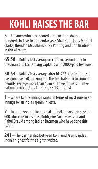 kohli info.jpg