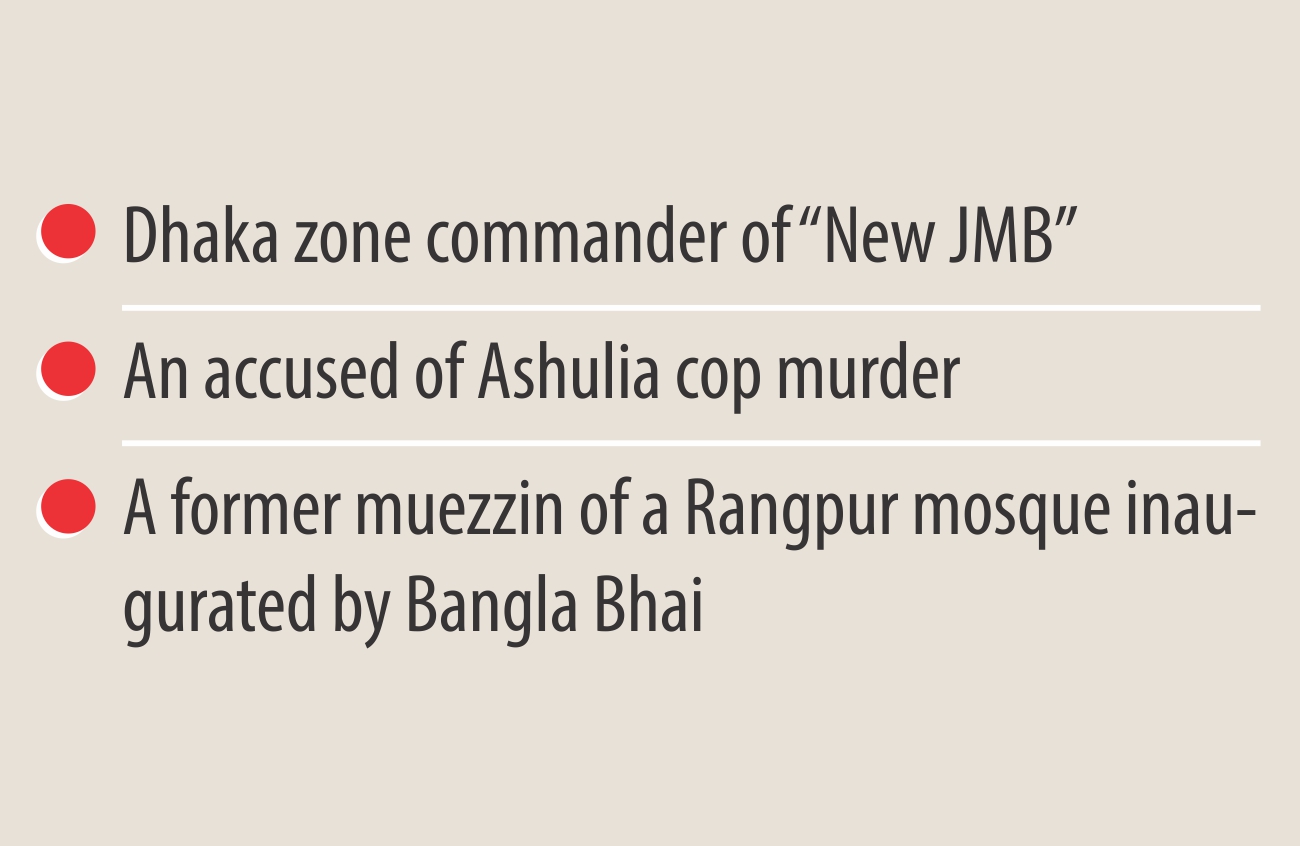 kolyanpur militants info.jpg