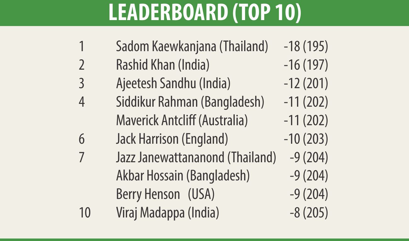 leaderboard.jpg