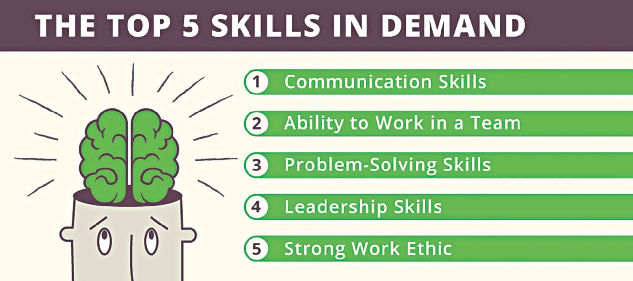 learning_soft_skills5.jpg