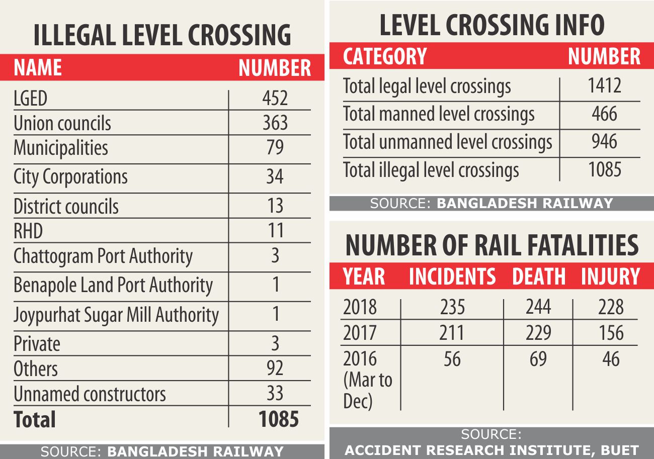 level_crossing.jpg