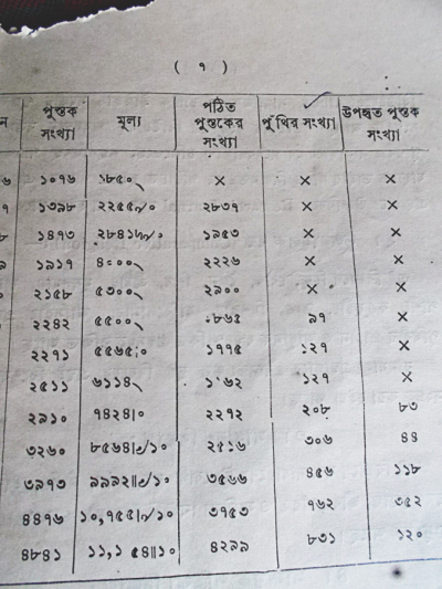 List of manuscripts.jpg