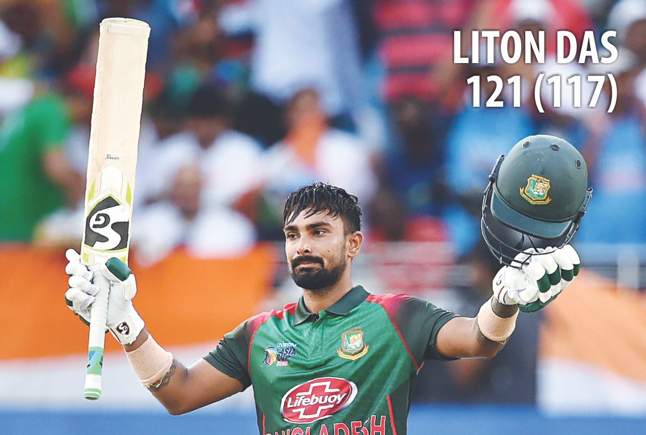 Liton Das