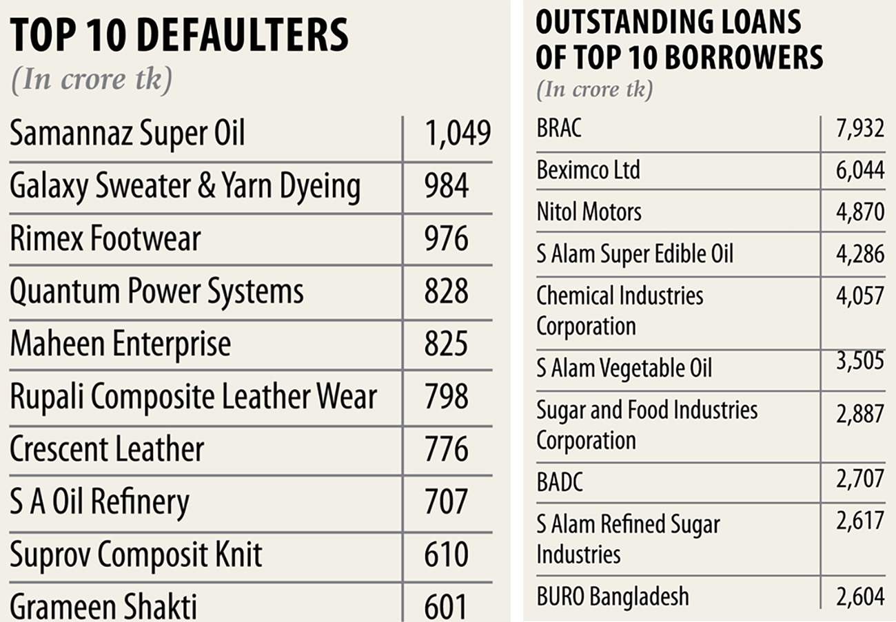 loan_defaulters_1.jpg