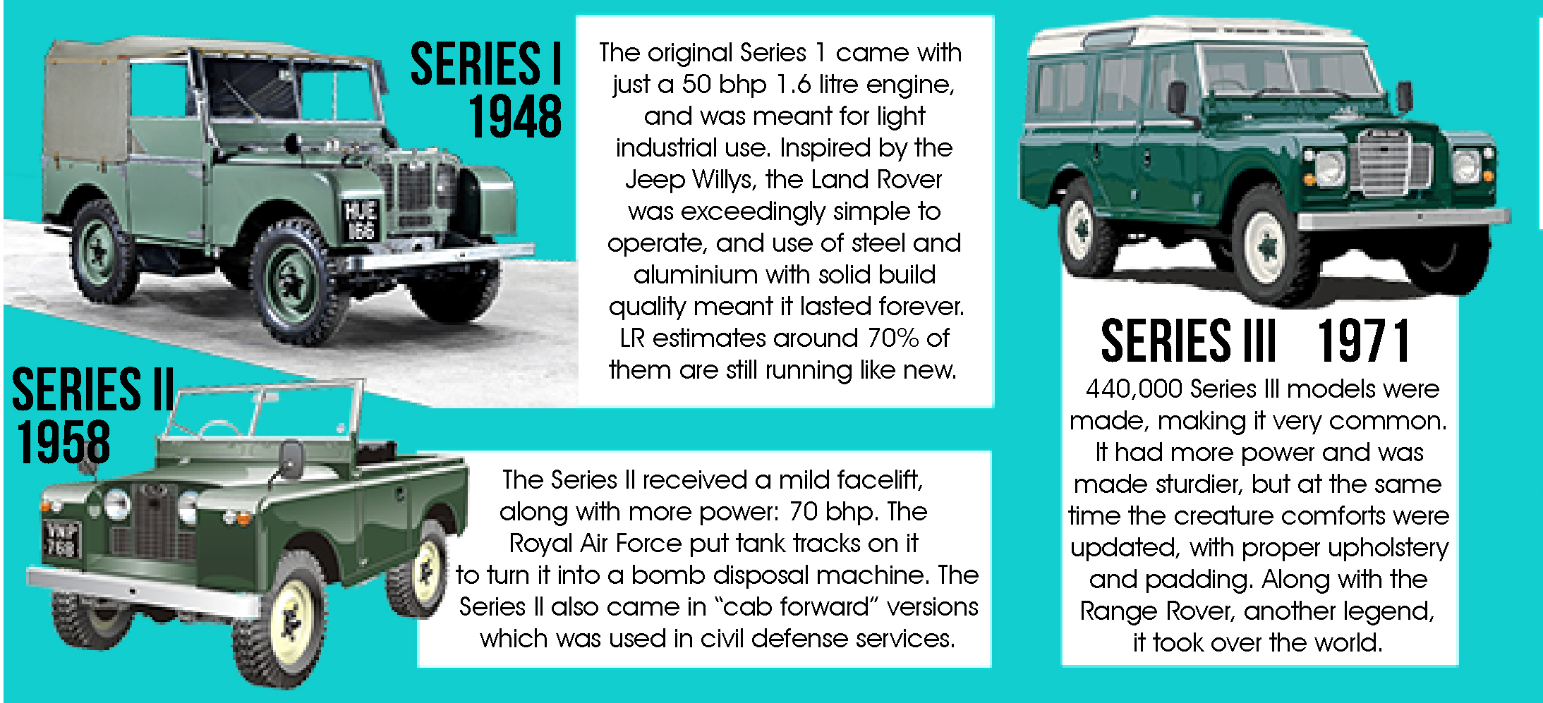 LRinfograph part 1.jpg