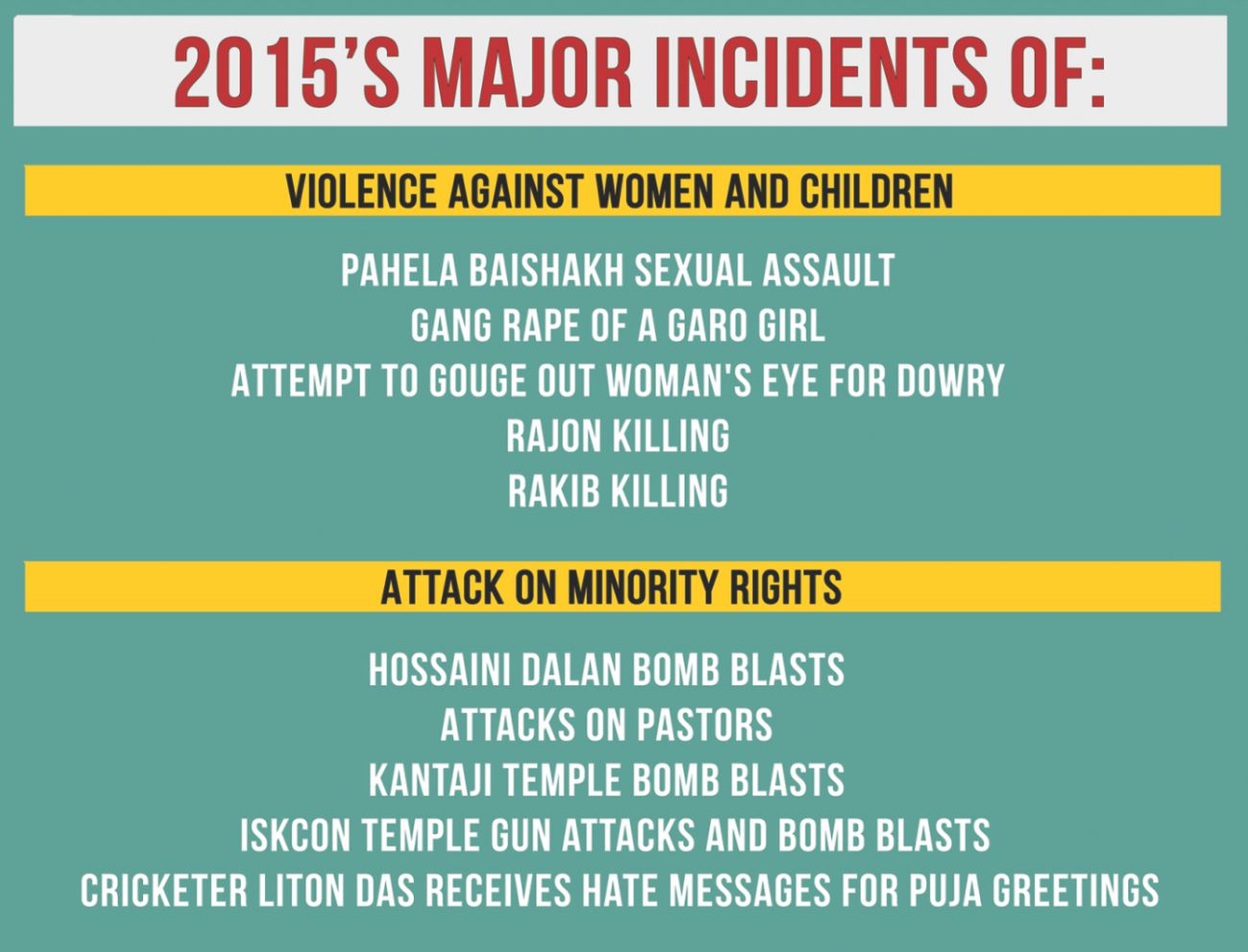 Major incidents.jpg