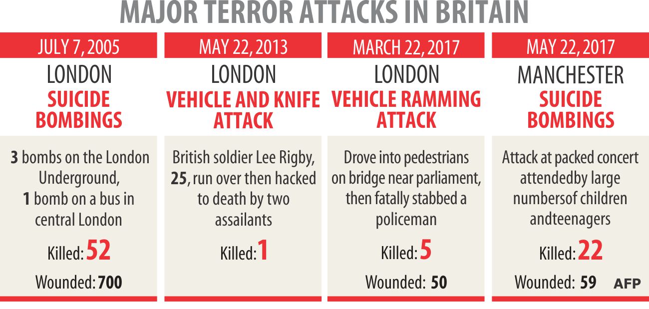 manchester_terror_attack.jpg