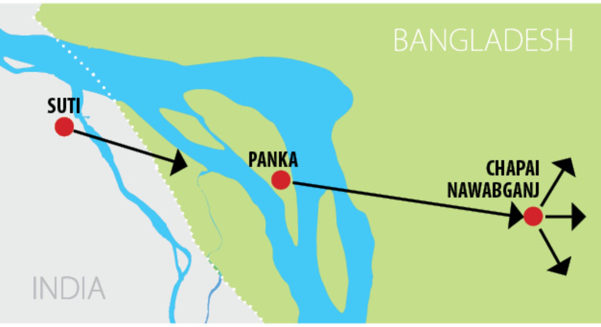 Yaba smuggling from India