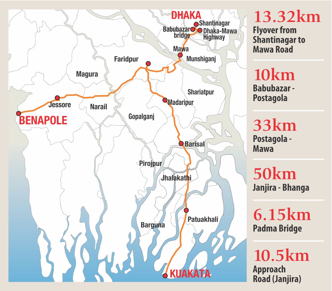 massive padma network.jpg