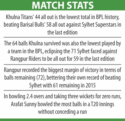 match stats.jpg