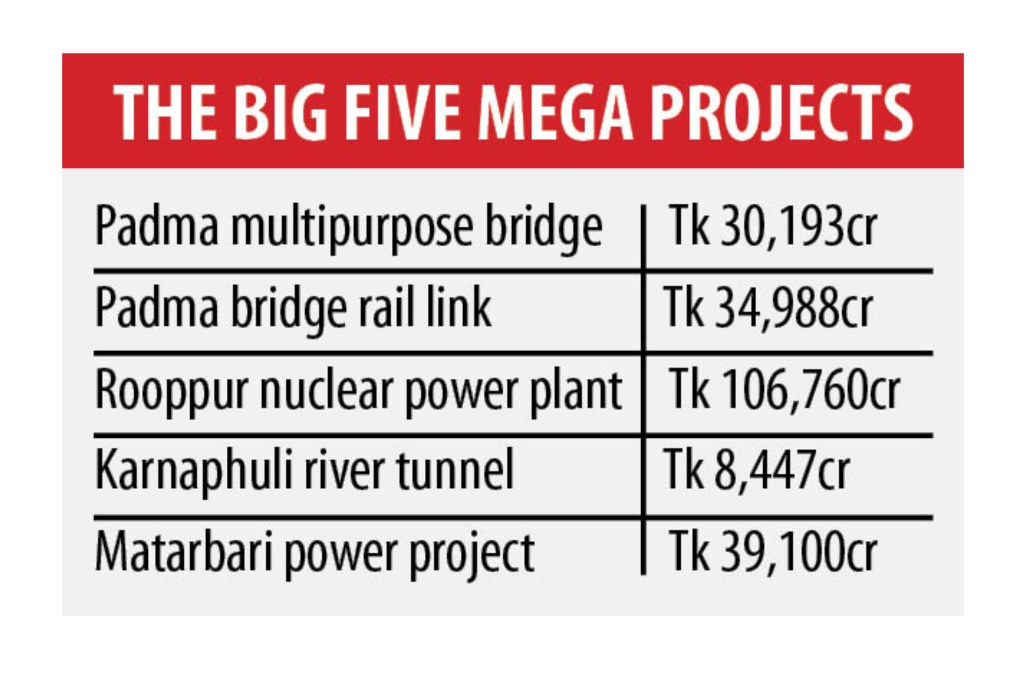 mega_project_2.jpg
