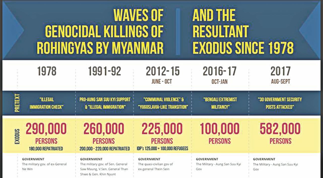 myanmar_genocide.jpg