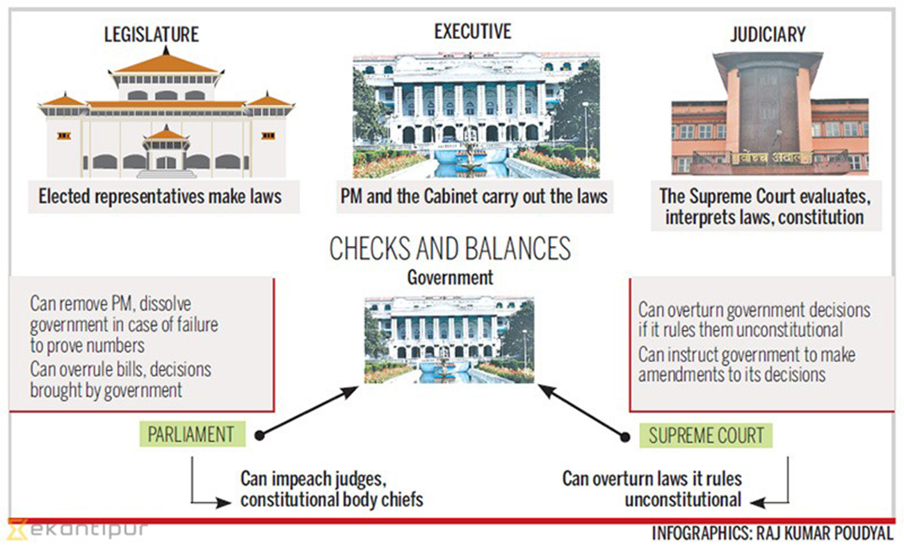 nepal-cj-impeachment-motion-ann-wb.jpg