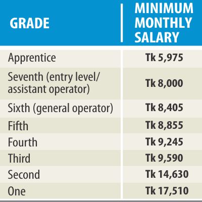 new_apparel_wage_2.jpg