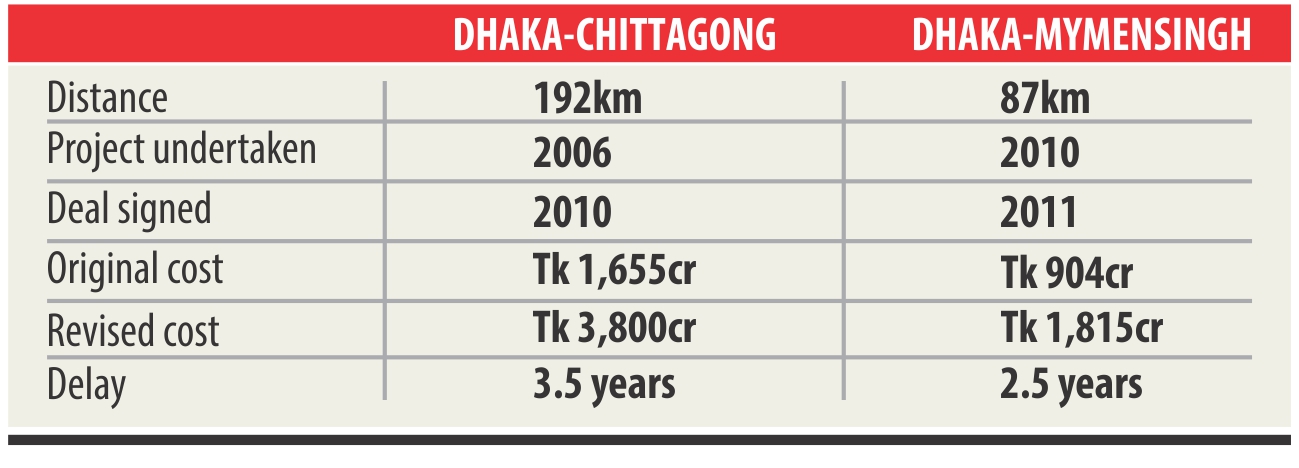 new highways info.jpg