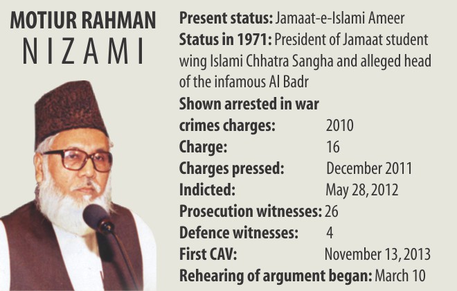 nizami-1.jpg
