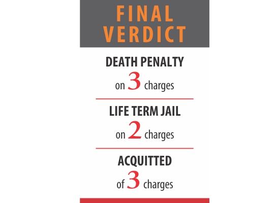 nizami verdict.jpg