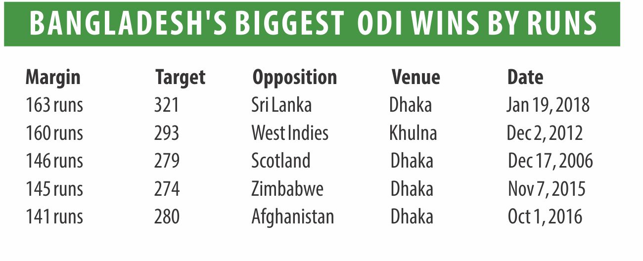 odi_win.jpg
