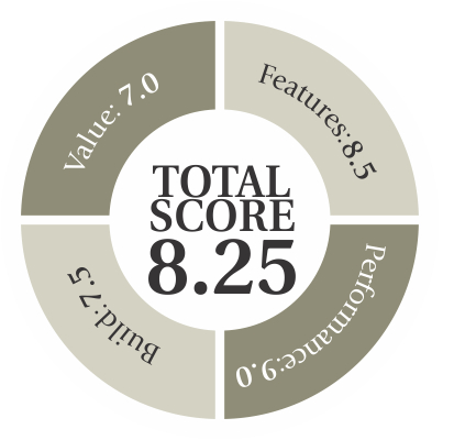 oppo score.jpg