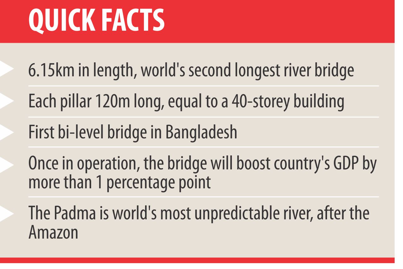 padma quick facts.jpg