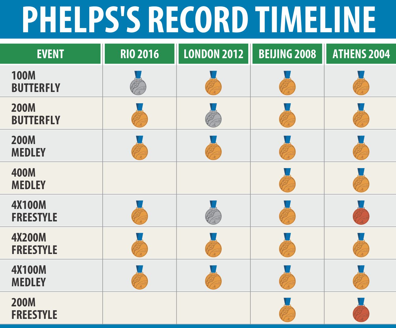 phelps1.jpg
