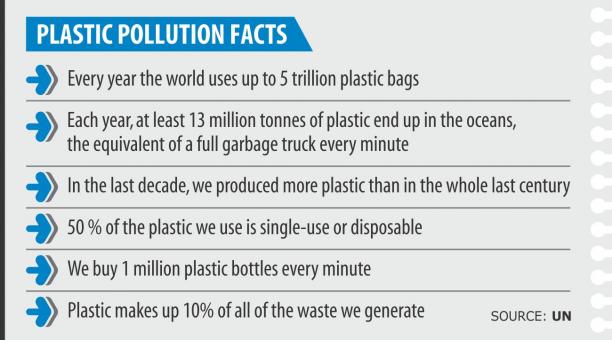 plastic_pollution_fact_0.jpg