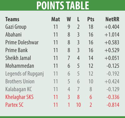point_table.jpg
