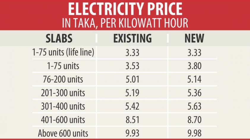 power price.jpg