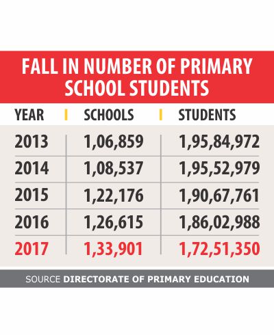 primary_school_info.jpg