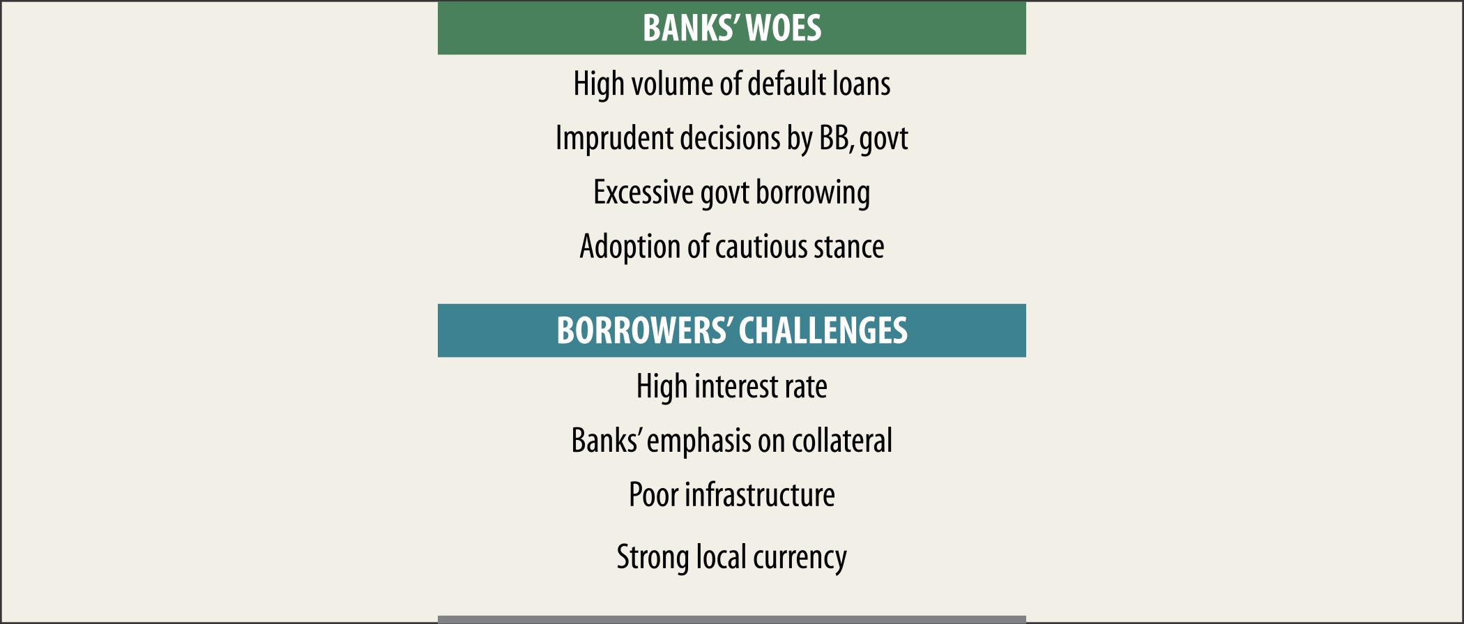 private_sector_credit_growth_11.jpg