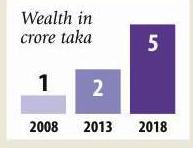 quader_wealth.jpg